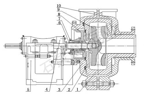 ah九游会·j9中国官方网站-首页结构图