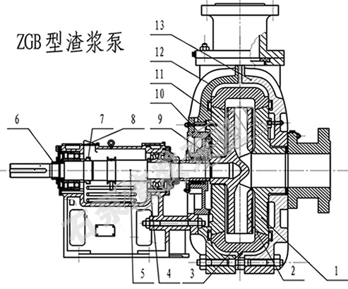 ZGB九游会·j9中国官方网站-首页结构图