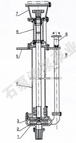 ZJL液下九游会·j9中国官方网站-首页结构图