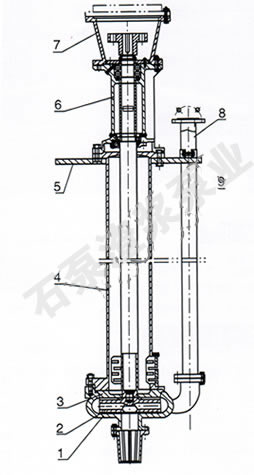 SP液下九游会·j9中国官方网站-首页结构图