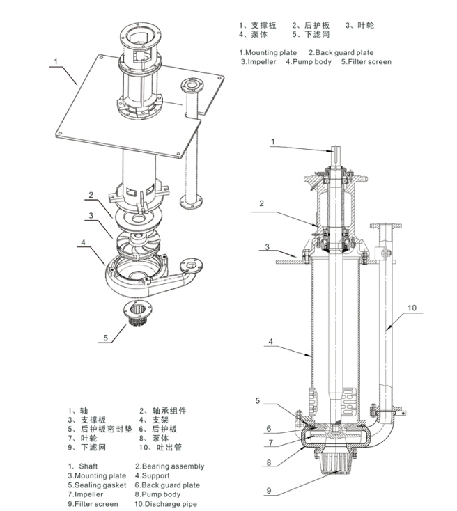 立式九游会·j9中国官方网站-首页结构示意图